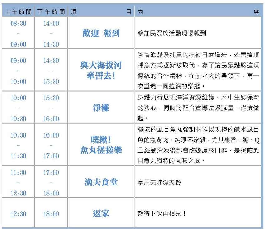 高雄彌陀與大海拔河牽