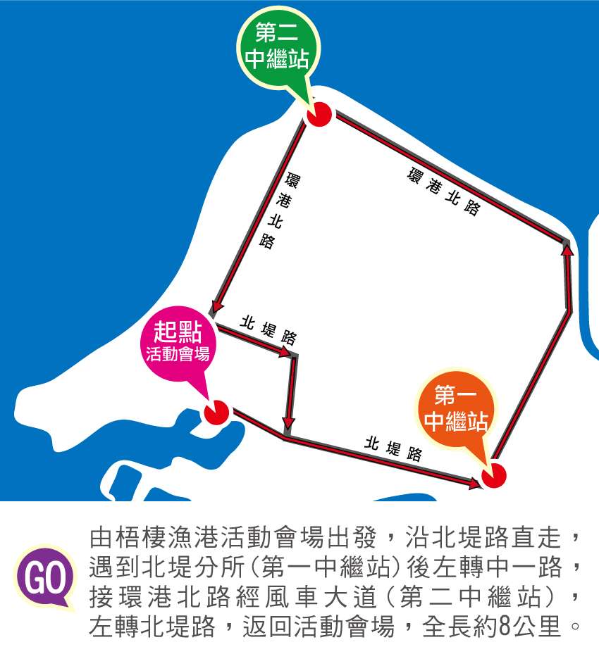 2015臺中梧棲漁港