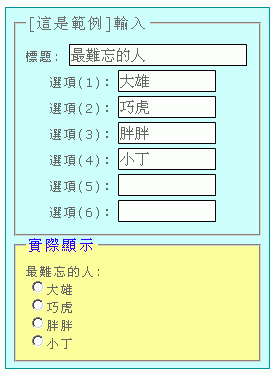 default tableII