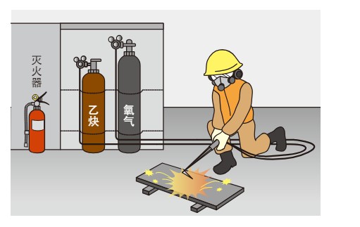 乙炔熔接裝置作業人員