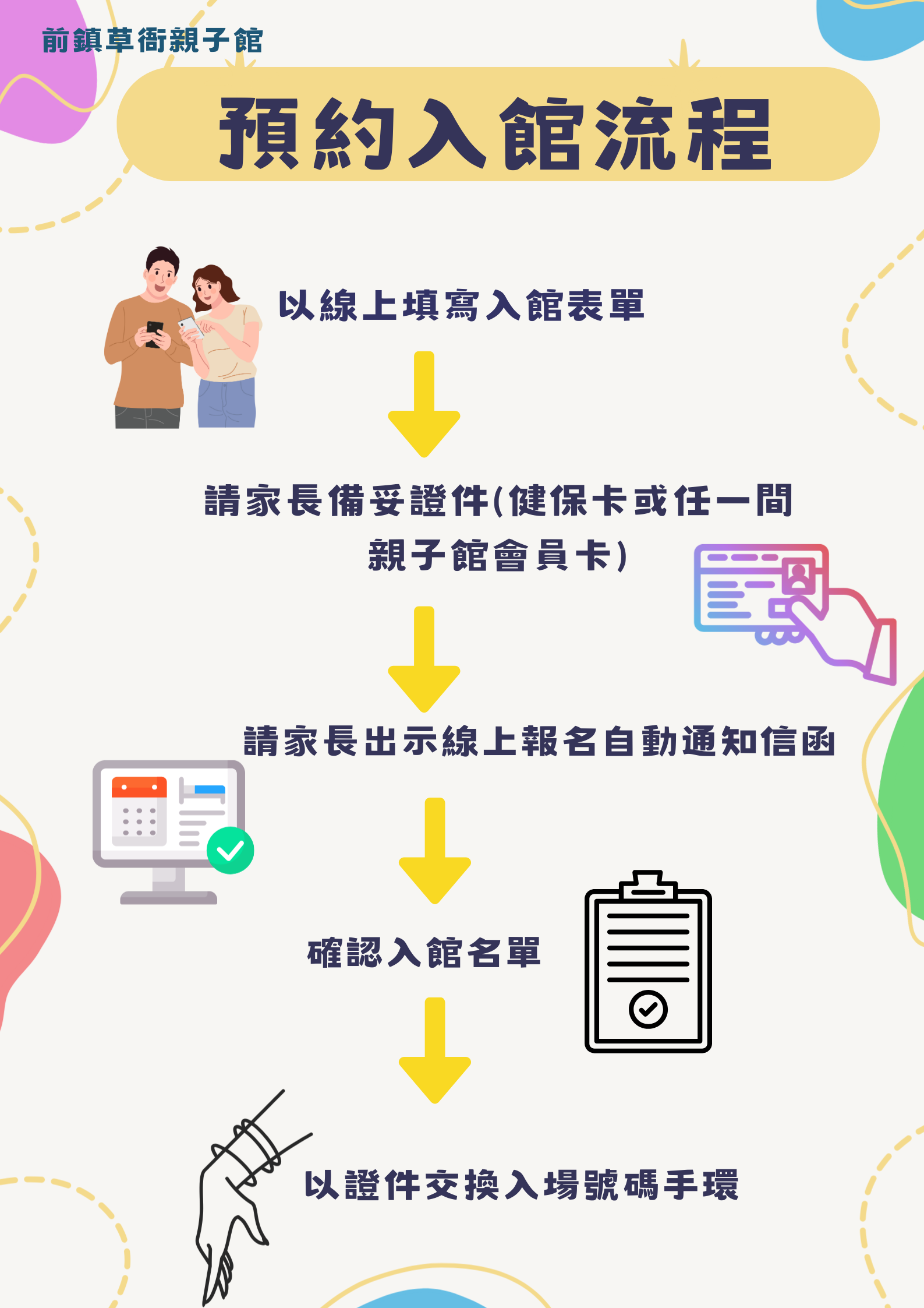 前鎮草衙親子館5月假