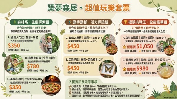 2026築夢森居4月