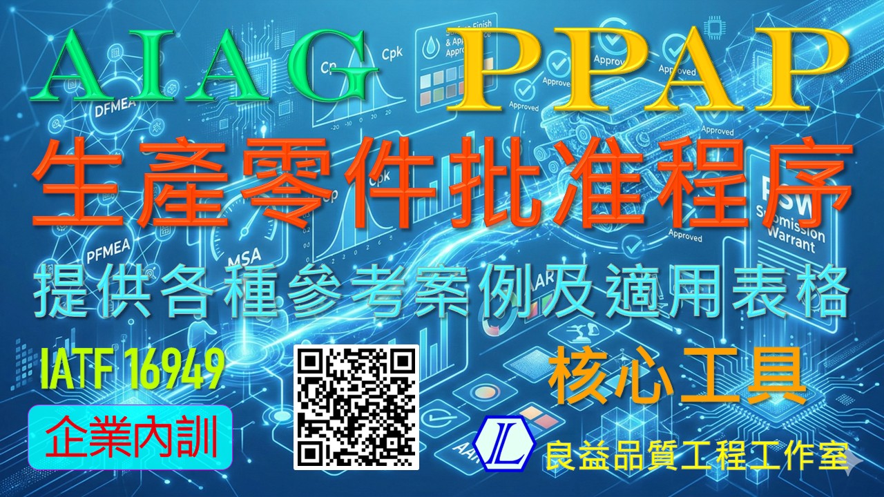 【良益品質工程】理解