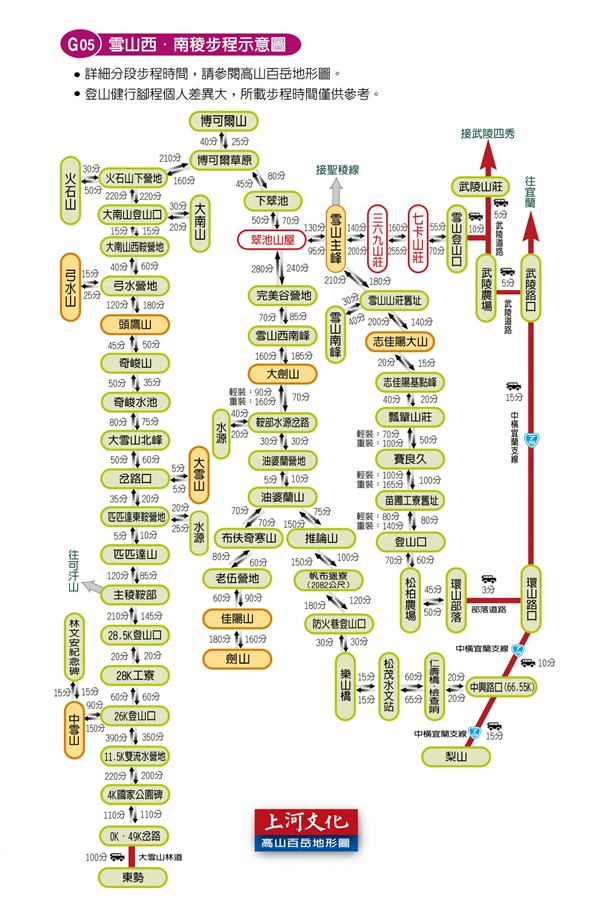 彰化山協2026年第