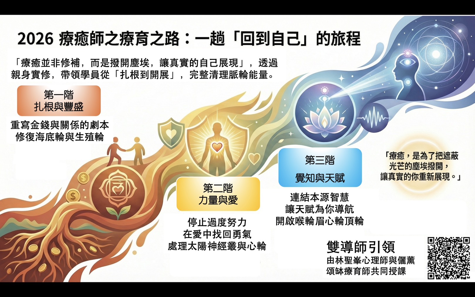 2026 療癒師之療