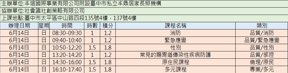 (實體+直播視訊課程