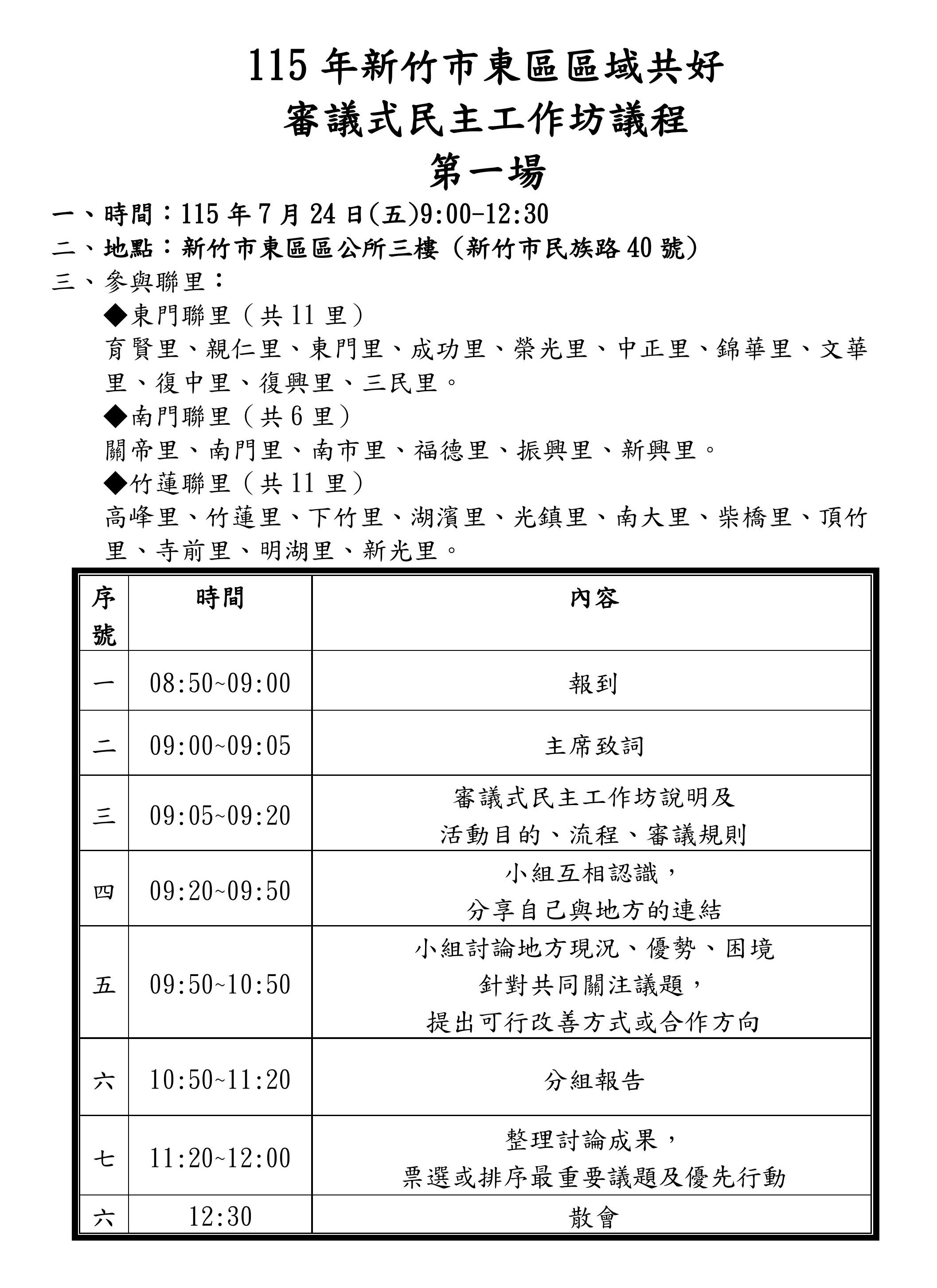 115年新竹市東區區