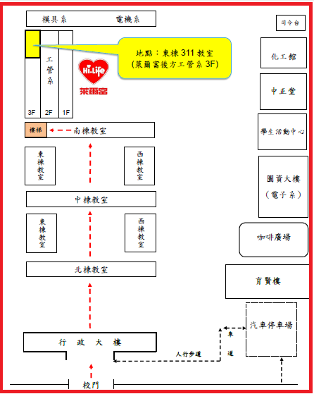 分享會-這個行業的職