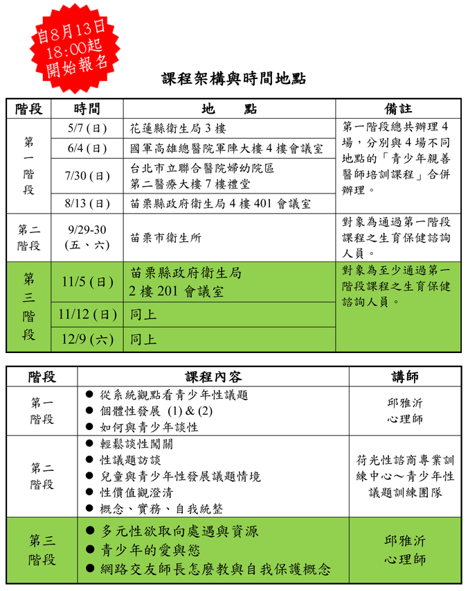 106年度青春期生育保健諮詢人員培訓課程 第三階段 免費活動 Beclass 線上報名系統online Registration Form For 移動裝置 不連續3天課始於 17 11 05