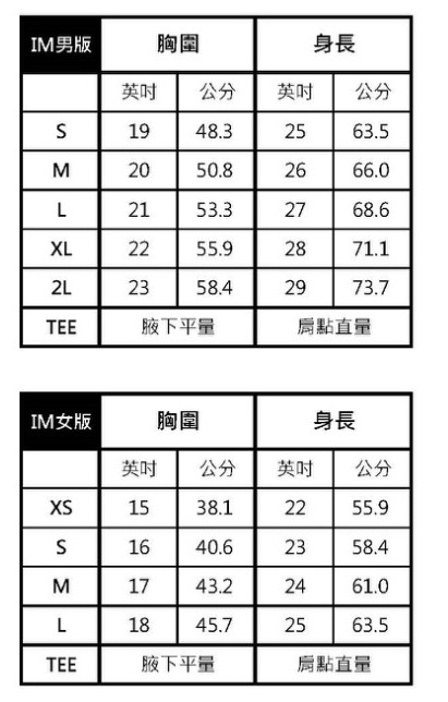 第五屆 府城登高 公益賽志工報名表 Beclass 線上報名系統online Registration Form For 移動裝置 活動日期 19 05 26