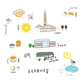 宿舍生活講座 4 24 三 色鉛筆小物插畫 Beclass 線上報名系統online Registration Form For 移動裝置 活動日期 19 04 24