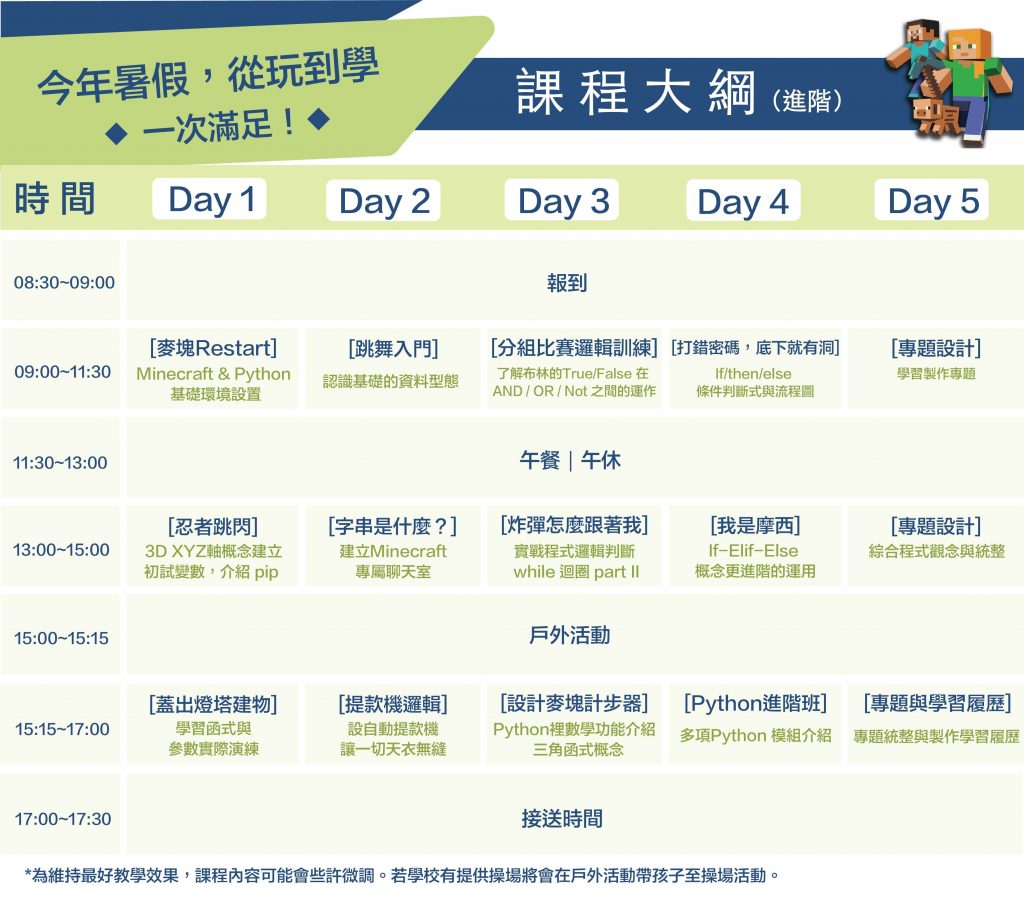 5 9年級 minecraft 麥塊進階營 進階 Beclass 線上報名系統online Registration Form For 移動裝置 活動日期 19 07 08 5 9年級 minecraft 麥塊進階營 進階 Beclass 線上報名系統online Registration Form For 移動裝置 活動日期 19 07 08