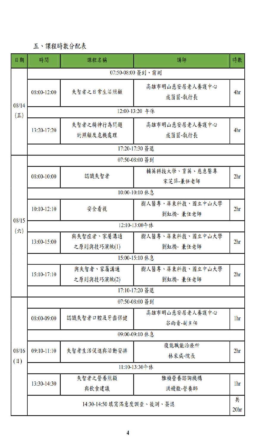 109年度財團法人高雄市私立典寶社會福利慈善事業基金會與長庚失智共同照護中心合辦 高雄市109年度08月14日 08月16日失智者照顧服務員20小時訓練 課程 Beclass 線上報名系統