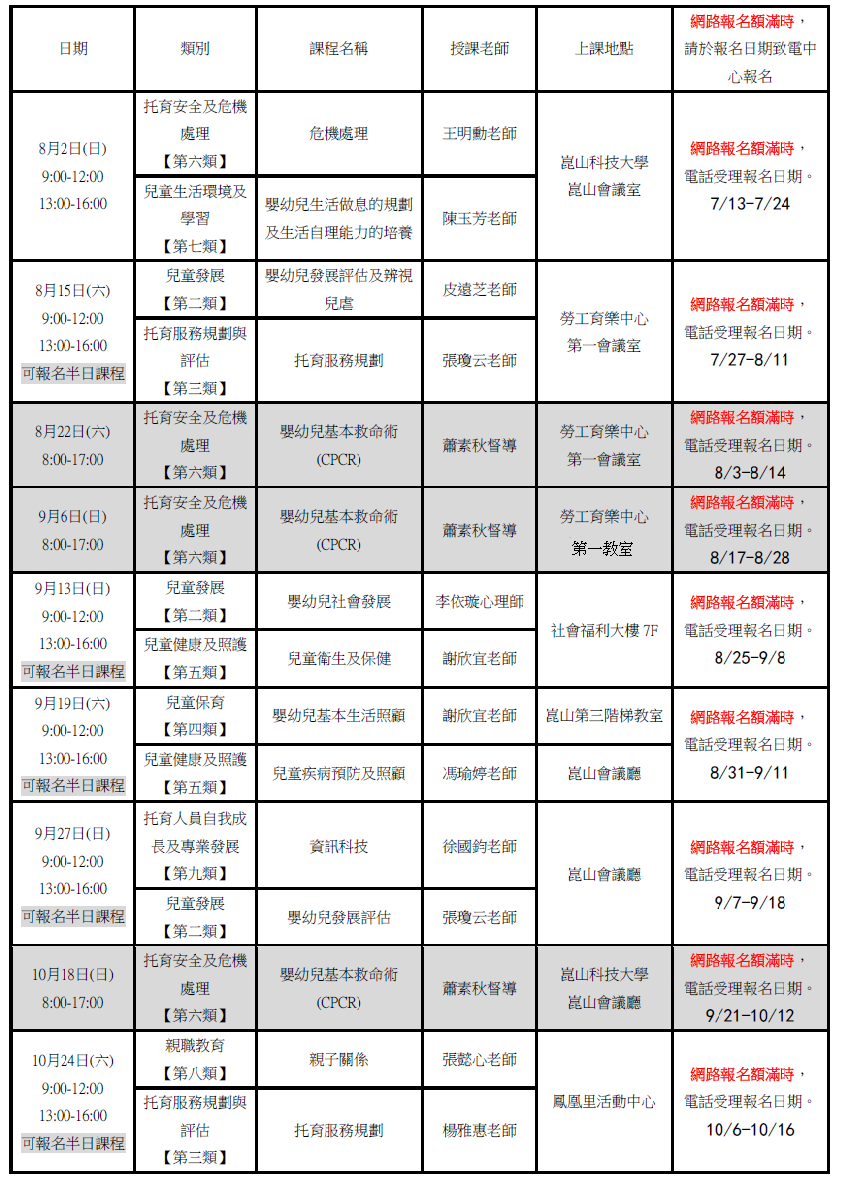 臺南市第二區居家托育服務中心109年度托育人員在職課程 課程 講座 Beclass 線上報名系統online Registration Form For 移動裝置