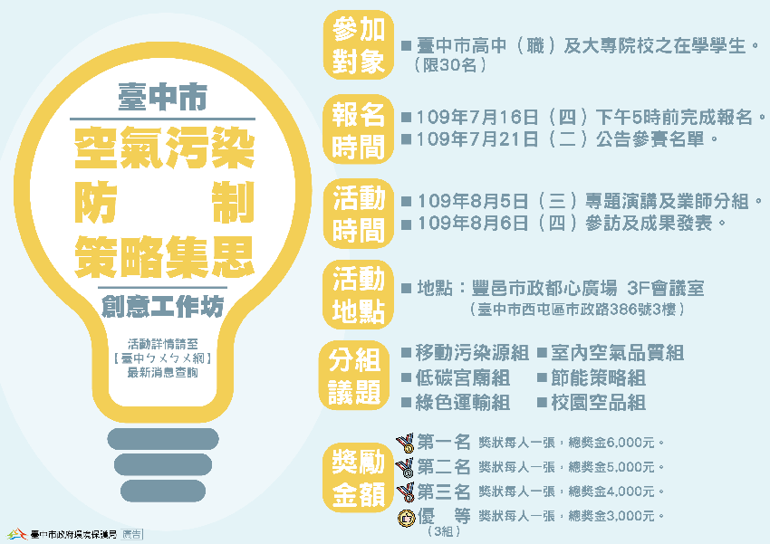[資訊] 中市府辦「空污防制工作坊」開放學生報名 
