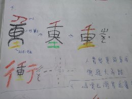 有生命的漢字 部件意義化識字教學精進課程 Beclass 線上報名系統online Registration Form For 移動裝置 活動日期 08 有生命的漢字 部件意義化識字教學精進課程 Beclass 線上報名系統online Registration Form For 移動裝置 活動日期 08