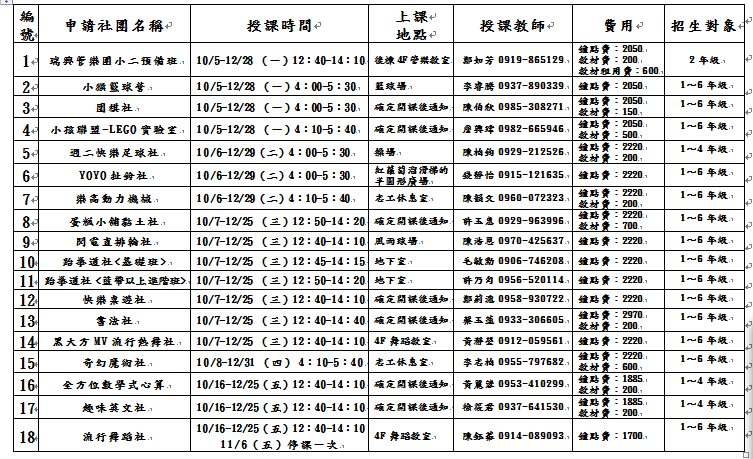 高雄市鳳山區瑞興國民