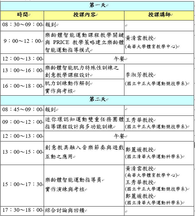 樂齡體智能運動指導員培訓證照班 首發班新竹場 課程 講座 其他運動類 付費活動 Beclass 線上報名系統online Registration Form For 移動裝置 活動日期 2020 12 19