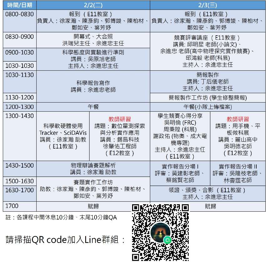 2021 科學競賽培