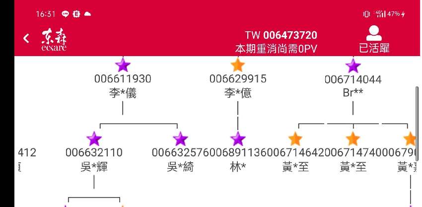 東森電商 東森購物 