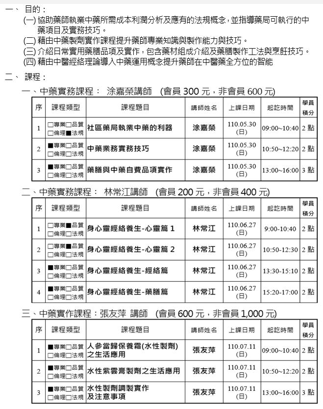 社團法人高雄市第一藥