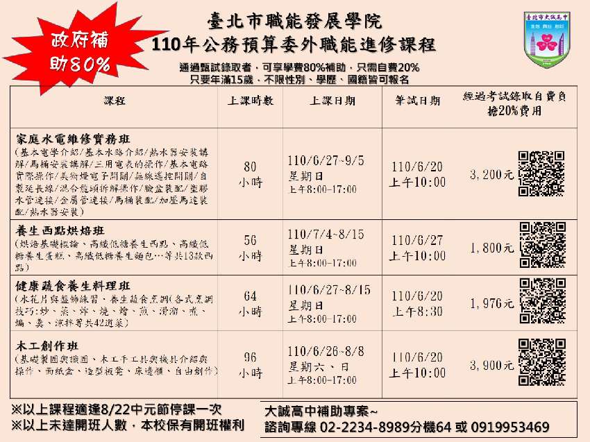 職訓補助課程 木工創作班 96小時含材料費只要3900元 Beclass 線上報名系統online Registration Form For 移動裝置 活動日期 21 08 21