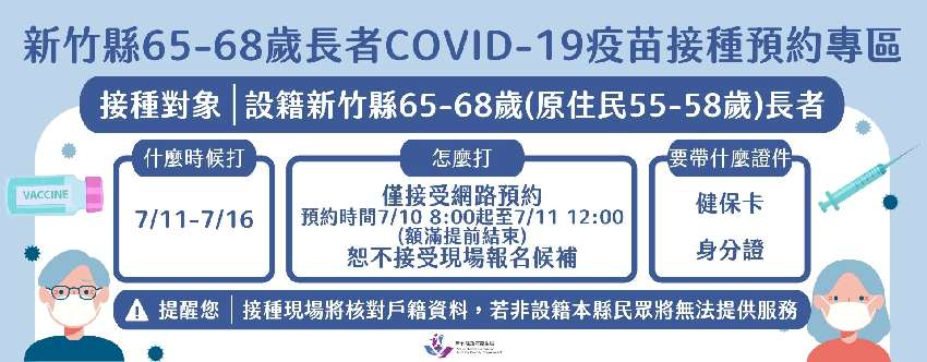Re: [問題] 新竹縣65-68長者預約疫苗網站在哪？