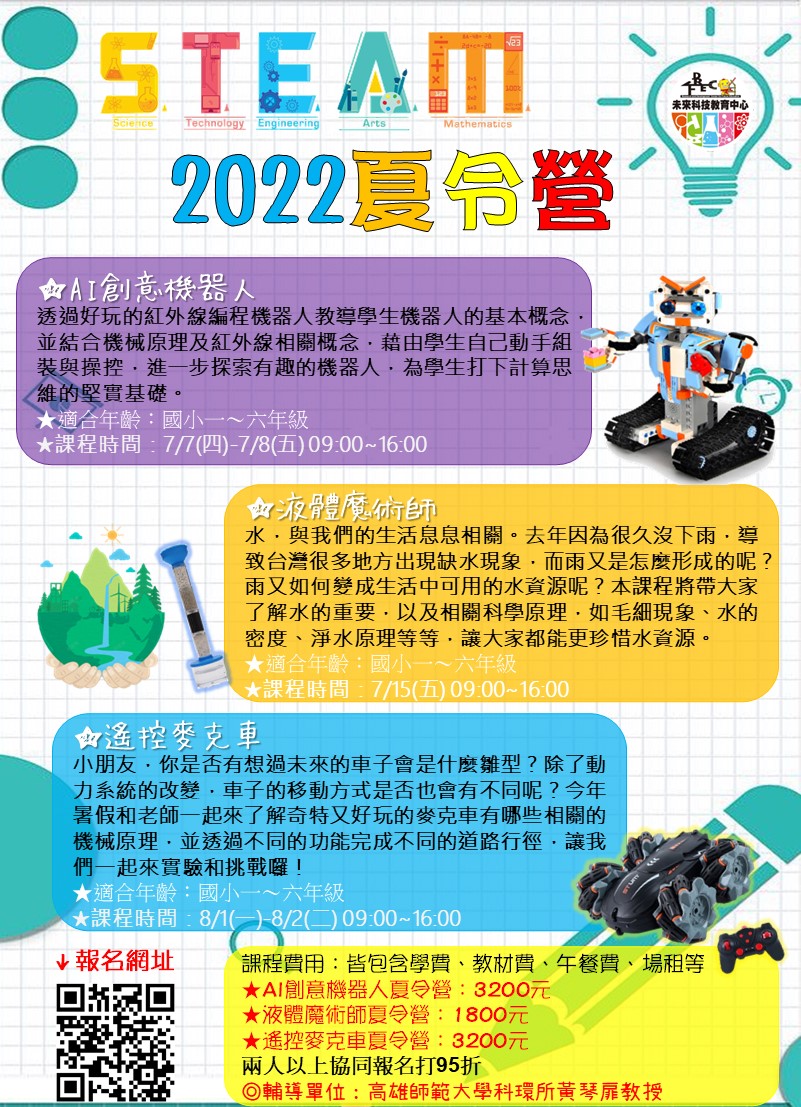 2022未來科技X高