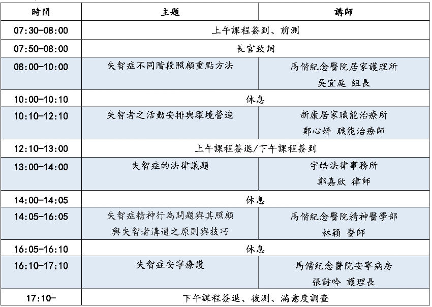 馬偕紀念醫院111年