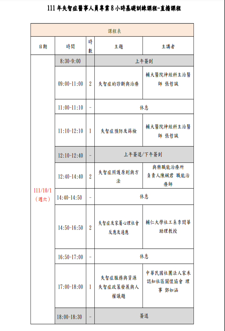 111年失智症醫事專