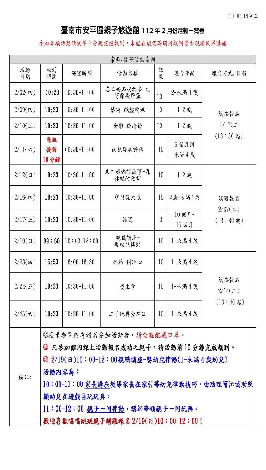 2月2日（四）志工媽