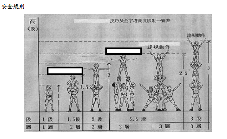 112年慈惠醫專校歌