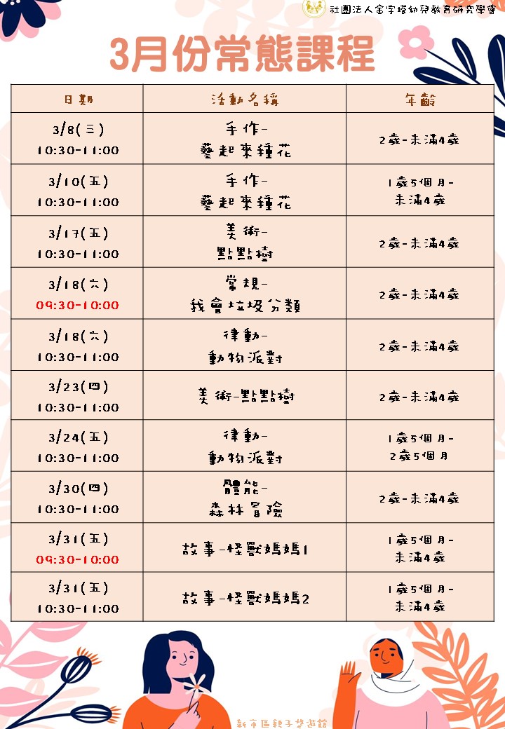 3月常態課程 報名表