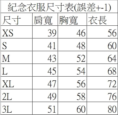 2025年CMAS自