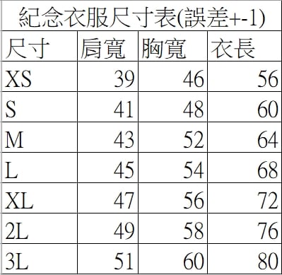 112年理事長盃全國