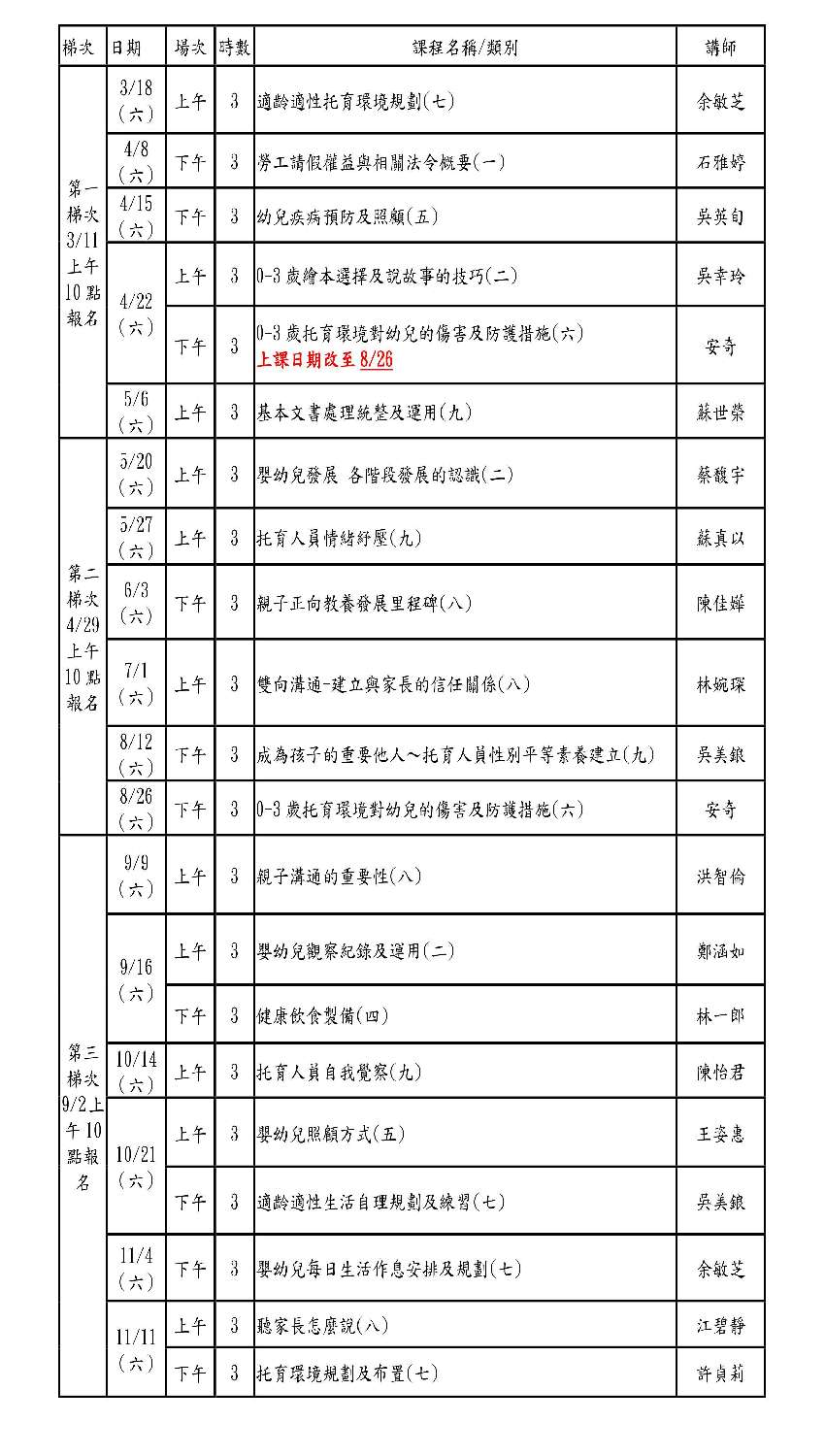 臺中市112年托嬰中