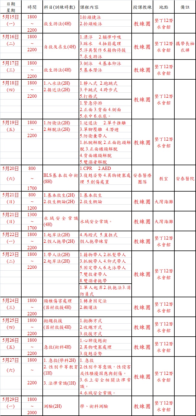 屏東縣恆春鎮112救
