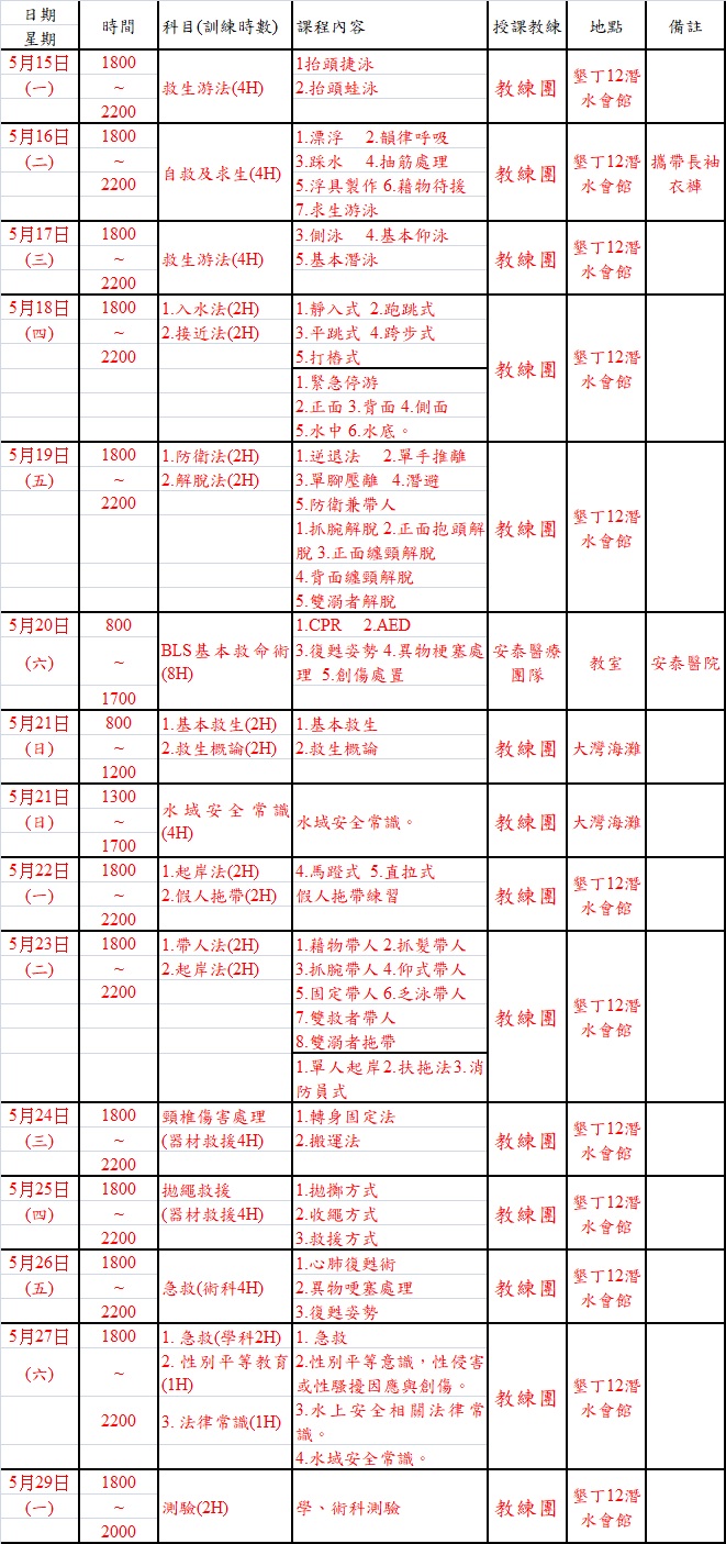 屏東縣恆春鎮112救