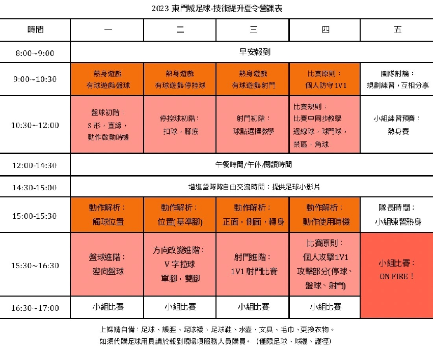 【台南東門城足球俱樂