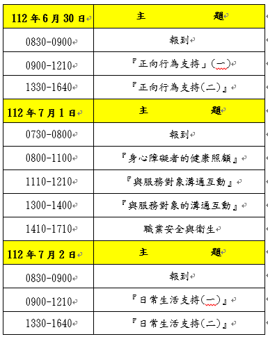 身心障礙支持核心訓練