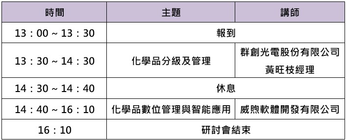 化學品管理措施宣導會