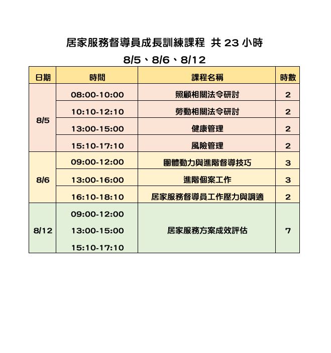 居家服務督導員成長訓