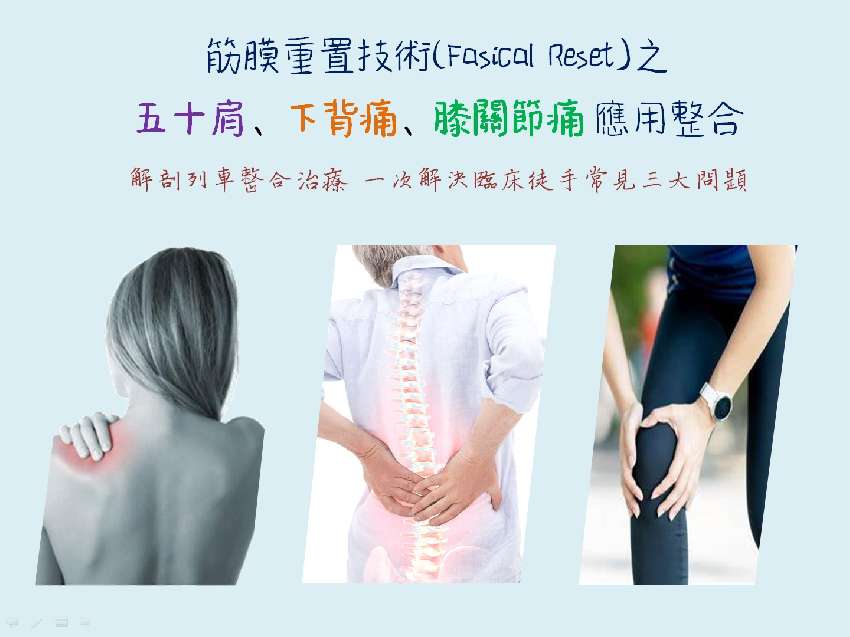 「直播視訊課程」筋膜