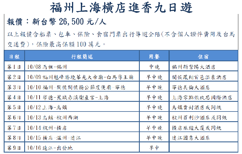 112年度楊公八使宮