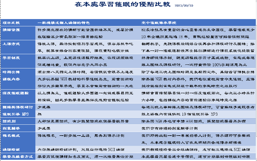 2024年台中彰化N