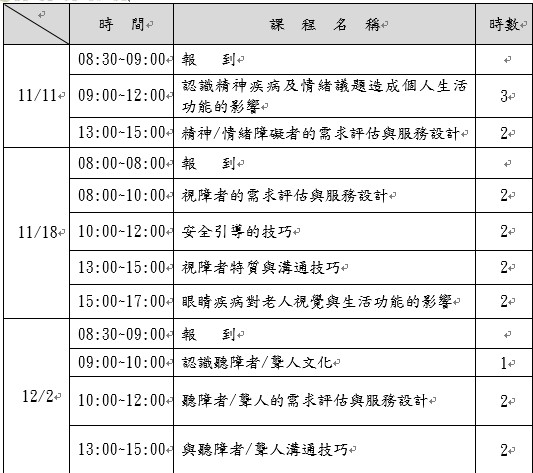 桃園市112年度身心