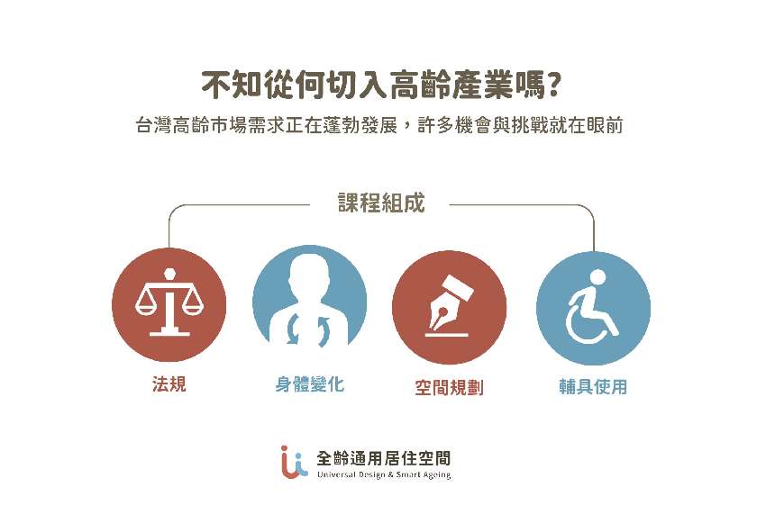 ＜全齡通用居住空間規