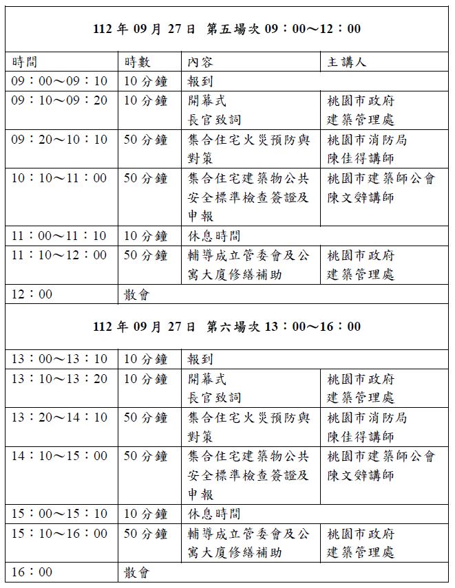 112年度桃園市住宅
