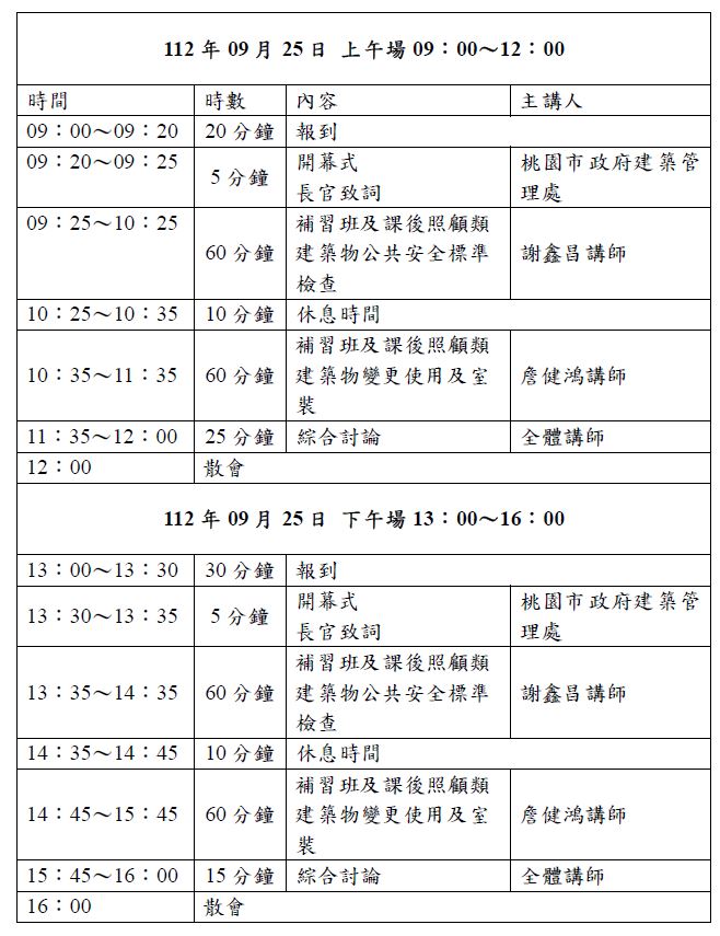 112年度桃園市補習
