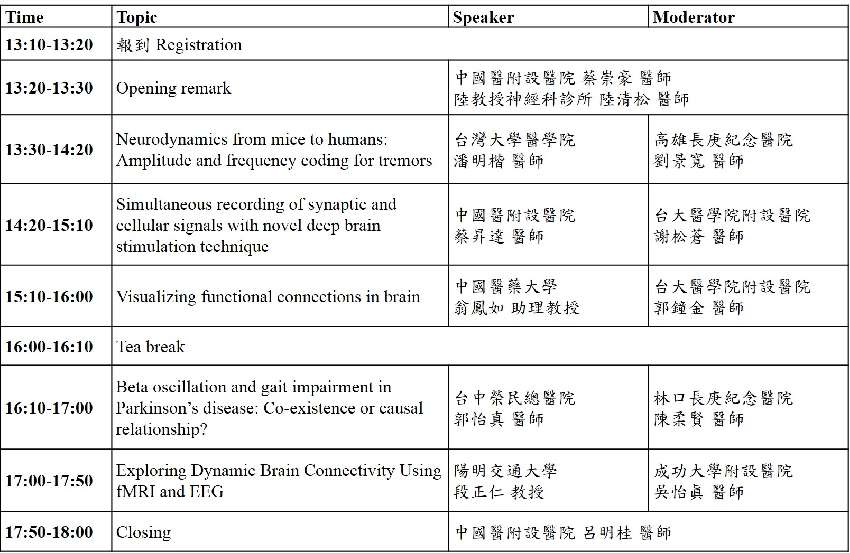 台灣臨床神經生理學學